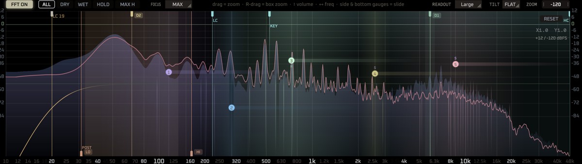REISEI one-screen analyzer