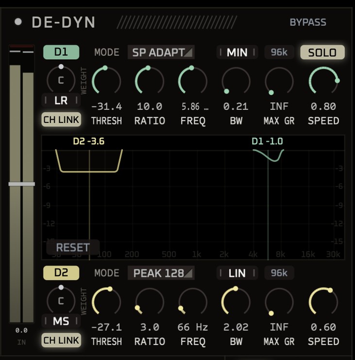 REISEI DE-DYN